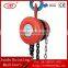Hsz Hand Chain Power Source Chain Block