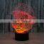 Newest 3D LED Night Light Colorful Gradient Atmosphere Lamp Novelty Lighting Lamp Bulk Promotional Gift for Kids