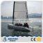 Sail Boat Sail