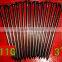 good quality fast sell common iron nail