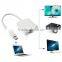 Wholesale white mini dp to VGA converter PC laptop to monitors