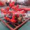 Fire equipment portable fire monitor with ABS/BV/DNV certificate