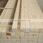 Poplar LVL Plywood,