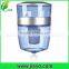 High quality and healthy water purifier pot