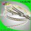 Hot sale apa102 led strip 5050 rgbw build in ic shenzhen led strip