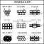 Gothic Mesh Decorative Perforated Metal Sheet