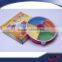 Colourful Plastic Dried Fruit Box With Lid/dry Fruit Box