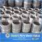 Inconel Wire Cloth