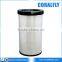 245B Excavator Inner Air Filter 6I2506