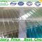Multi-Span Agricultural Greenhouses Type and PC Sheet Cover Material Commercial Greenhouses