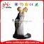 Professional production reasonable price dragon souvenir