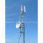 Guyed Tower Antenna