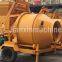 Drum concrete mixer