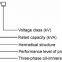 S11 Series 6kv-35kv Power Transformer with off Circuit Tap Changer