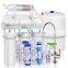 5-stage ro water purifier  for whole-home use