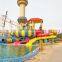 Best Outdoor Playground Water Park Equipment Water Slides for Sale