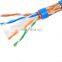 1000ft 23AWG 4 Pair SFTP Cat6 Plenum CMP Solid Bare Copper 550MHz Bulk Ethernet Cable
