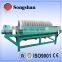 Magnetite prices magnet separator with big capacity