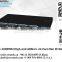 IES-1248 ADSL2+ Mini IP DSLAM ADSL2+; Contact: sherry@versatek.cn