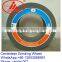 Abrasive Block Type Grinding Wheel