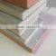 PU/PIR /Phenolic HVAC Duct Panel