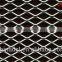 all types of Expanded Metal Mesh