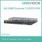 Economic 8 Channels 1080P 1U HDCVI DVR