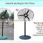 Industrial stand fan