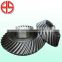 large helical gear