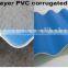 factory price PVC roof tile, UPVC roofing sheet,APVC roof sheet