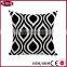 Cheap Wholesale Polyester Fiber Throw Pillows