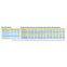 SICOMA MEO Economical Series Twin Shaft Compulsory Concrete Mixer