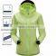 Hooded Lightweight Windbreaker Jacket with bag