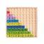 Wooden Educational Multiplication TableToy for Kids