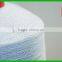 JD Composite yarn/composite thread/fancy yarn