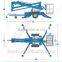 6m to 16m towable trailer mounted mini boom lift