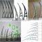 Freesky small window awning, entrance door awning, front door canopy, balcony canopy