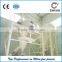 China manufacturer high performance phosphate ball mill