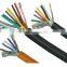 hot sell RG11 Coaxial cable