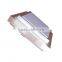 Flat Ceiling Lights LED 2835smd