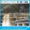 High Efficiency Solid Sodium Silicate Furnace Machine Manufacturer