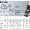 BLDC Planerary motor SGX-38RSS for remote curtains/electric welding machine