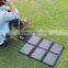 21W Folding Solar Panel Charger