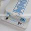 Four-zone High Sensitivity Needle Detector for Industrial