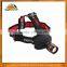 Durable Competitive Price New Fashion Led Headlight Lamp