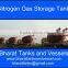 "Nitrogen Gas storage tank"
