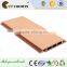 outdoor wood plastic composite wall panel design