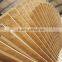 high gloss acrylic mdf boards/mdf doors price/standard size mdf board