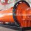 High Quality lab ball mill prices