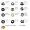 Sprockets